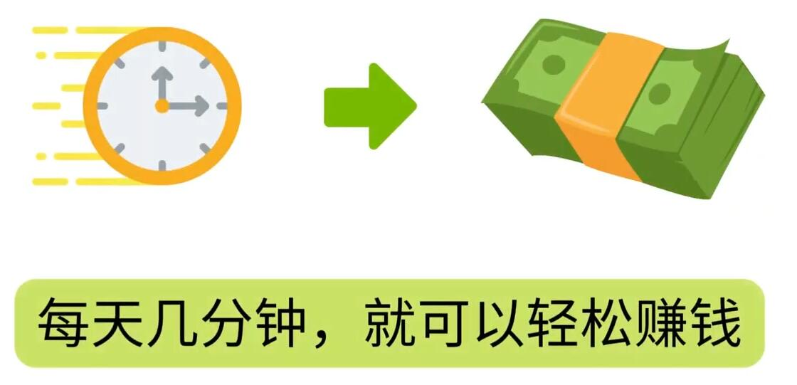 FIverr赚钱的小技巧，每单40美元，每天80美元以上，懂基础英文就可以-小二项目网