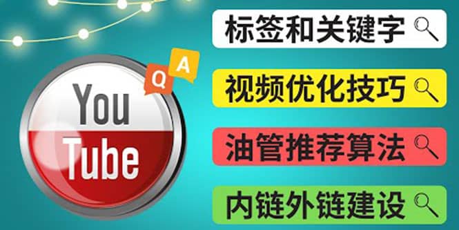 Youtube常见问题解答3 – 关键字选择，视频优化技巧，YouTube推荐算法简介-小二项目网